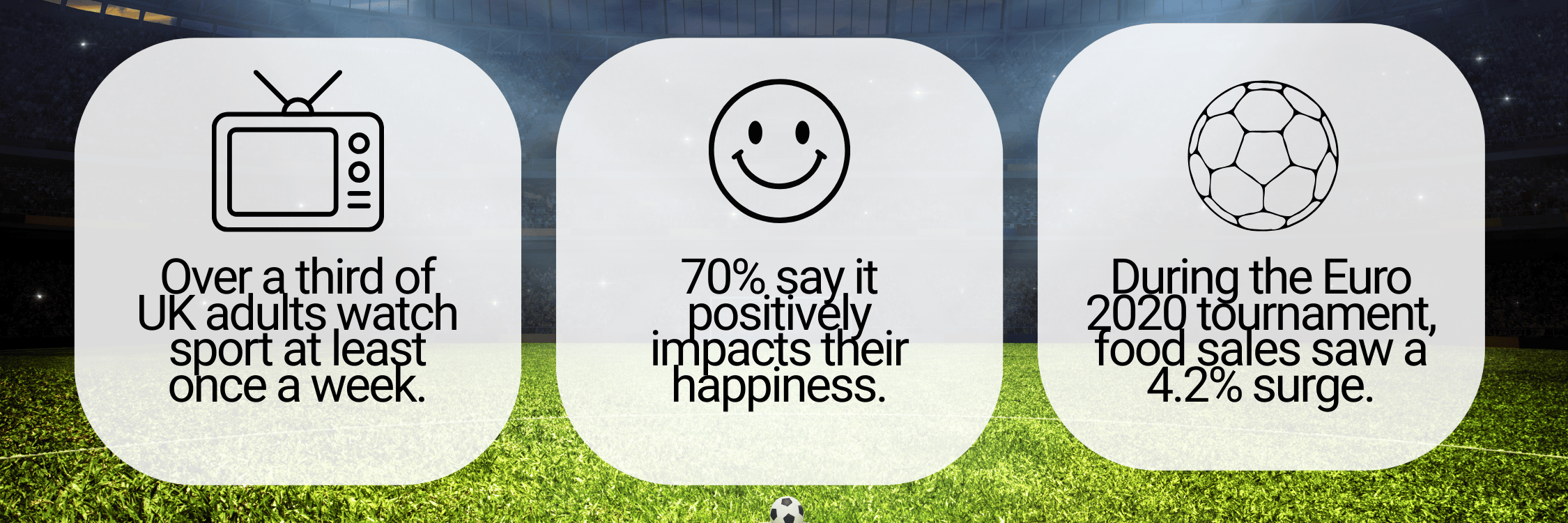 Summer of Sport 2026 How Brands and Retailers Can Capitalise